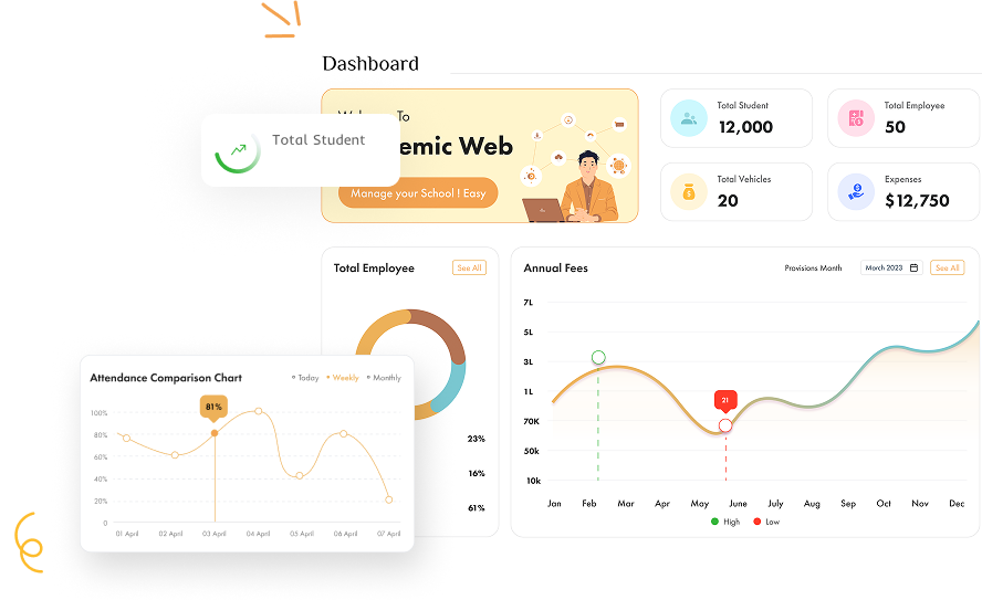 Tracking software illustration